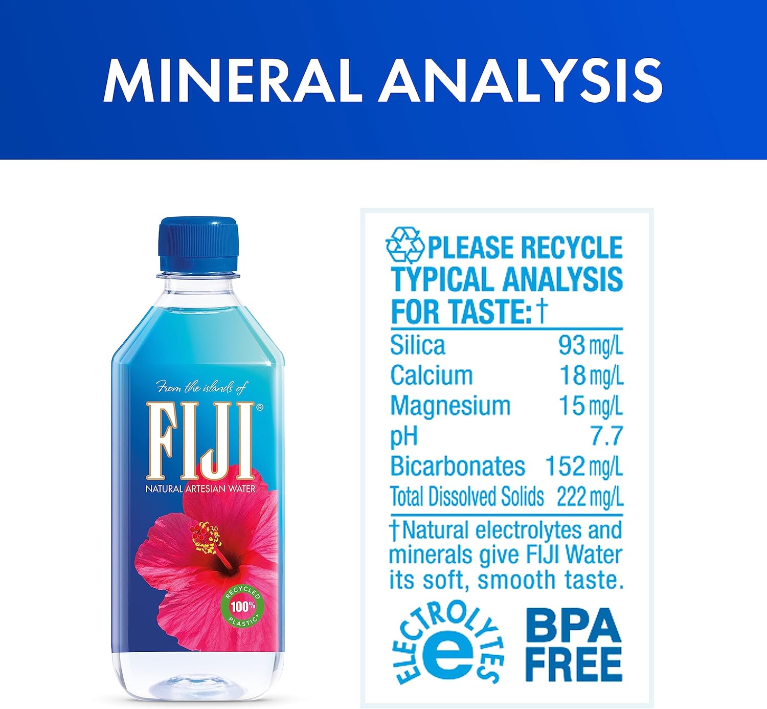 Fiji Artesian Mineral Water 500ml