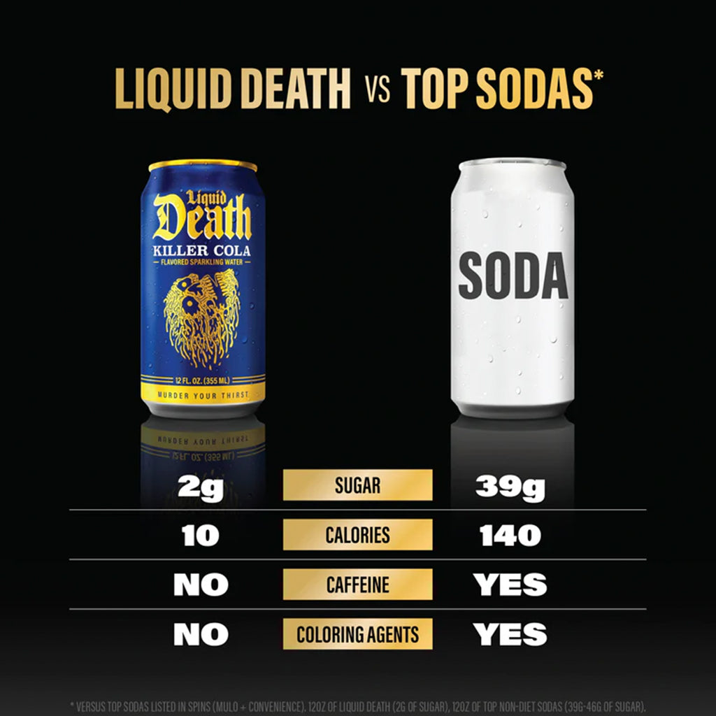 Liquid Death Low Sugar Flavoured Sparking Water