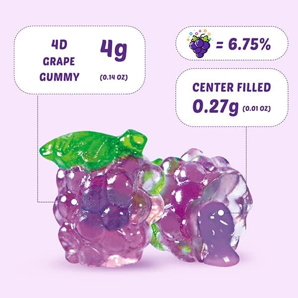 Amos 4D Grape Burst Fruit Gummy (Halal)