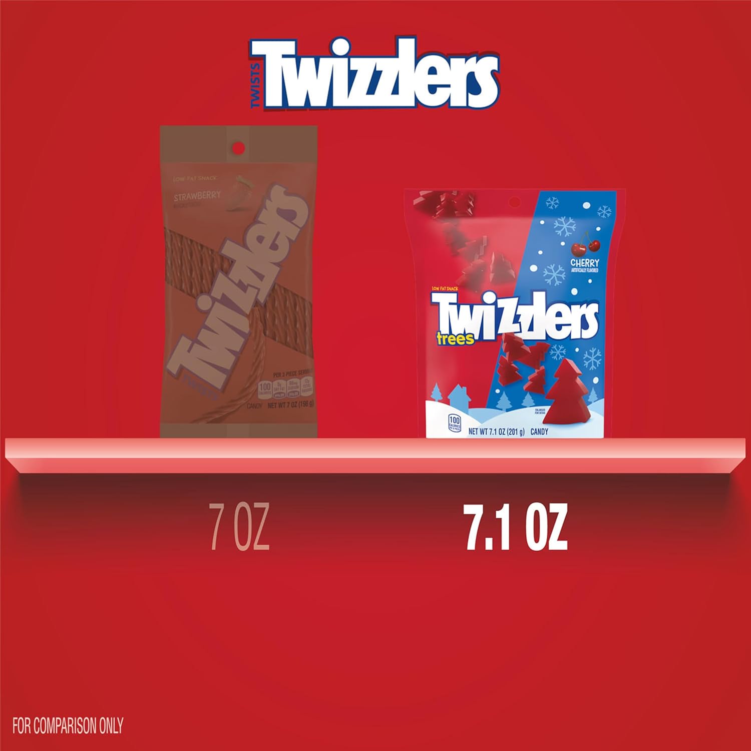 Twizzlers Cherry Flavored Trees Chewy Christmas Candy