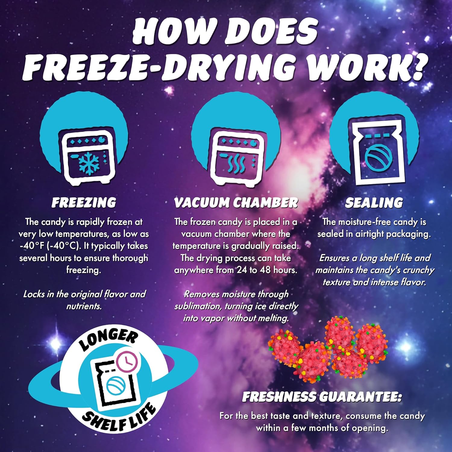 Cosmic Freeze Star Clusters Freeze Dried Crunchy Candy